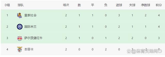 久久大香伊焦在人线免费