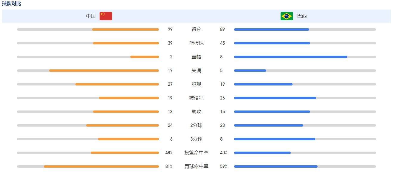 9277动漫视频在线观看免费