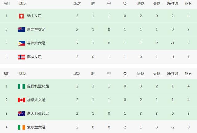 噼里啪啦观看