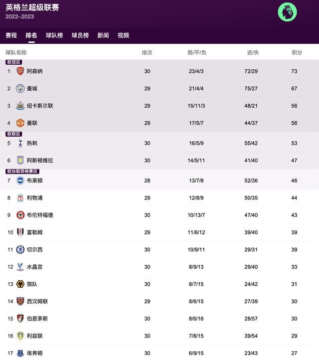 东西迷住的微观