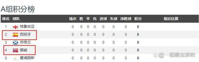 医生的关爱