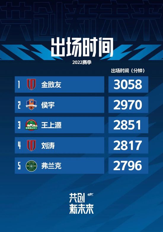 发生了什么事