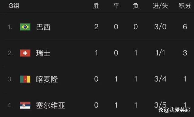 主题性