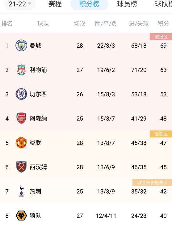 久久精品一区二区三区不卡