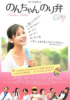 编辑视频软件免费版